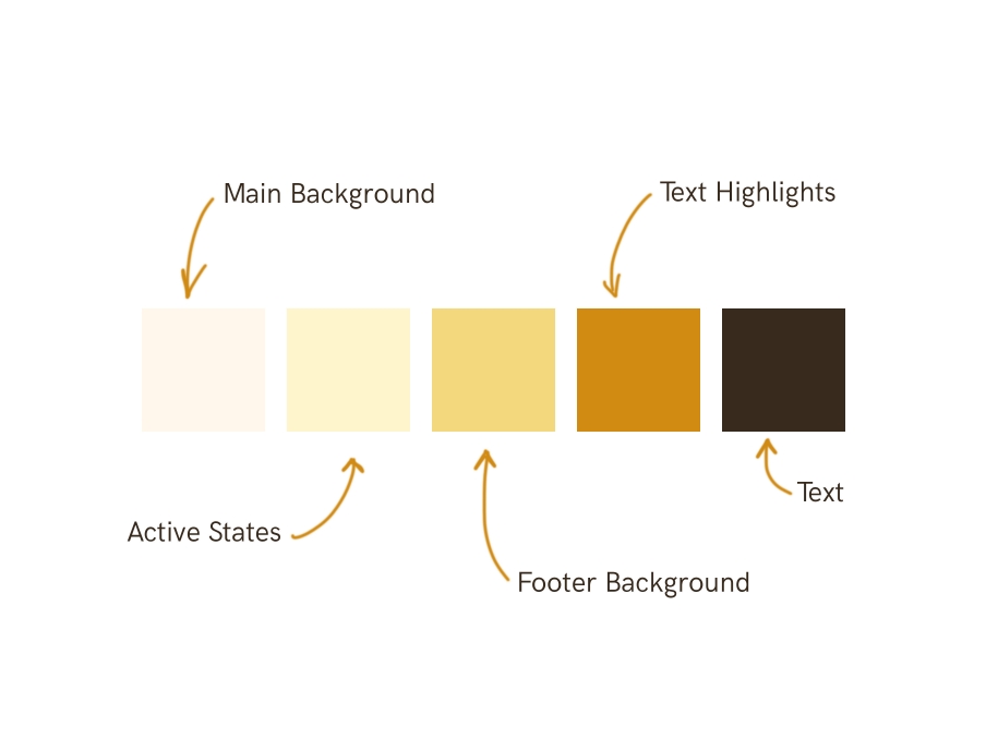 Visual design - colors